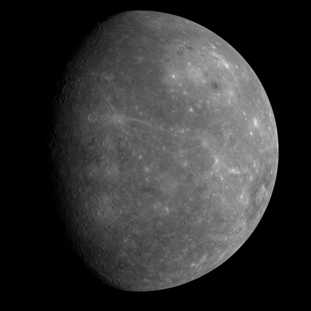 Una data di oggi: 14 Gennaio 2008.