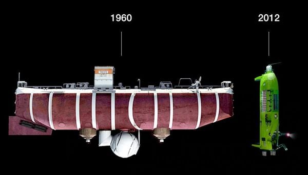Una data di oggi: 26 Marzo 2012.