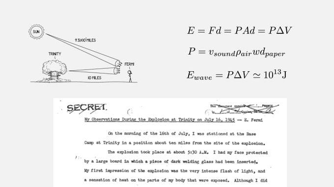 Una data di oggi: 21 Aprile 1983.