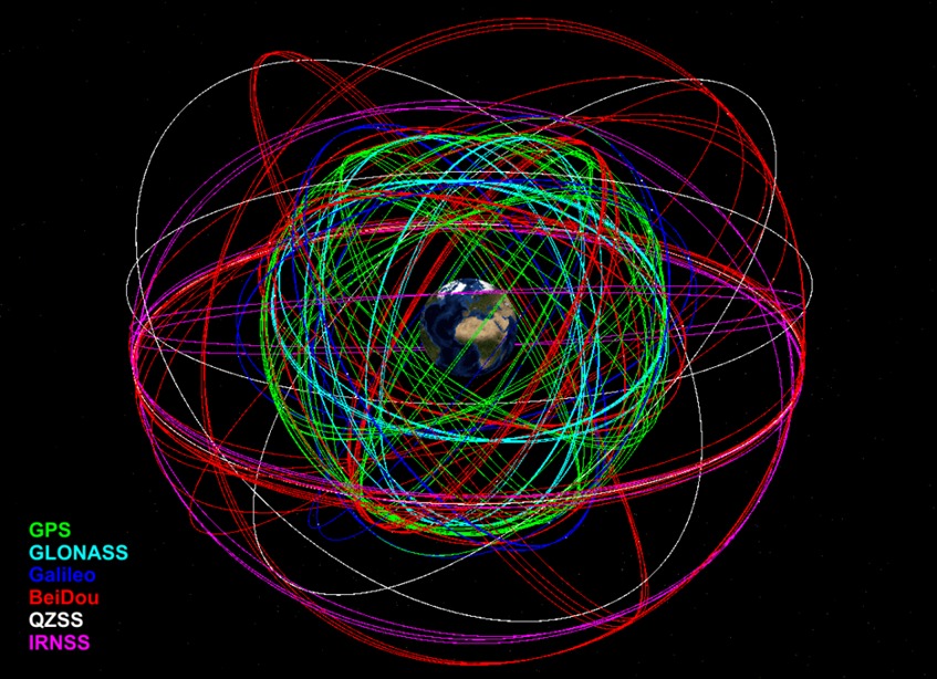 Una data di oggi: 2 Maggio 2000.