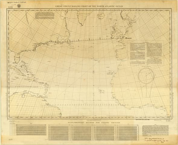 Una data di oggi: 19-21 Maggio 1927.