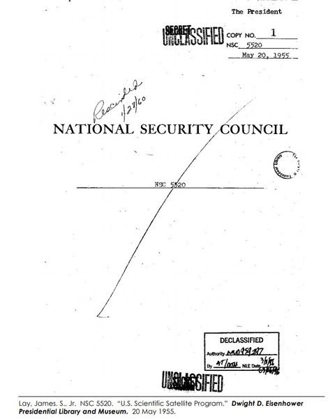Una data di oggi: 20 Maggio 1955.