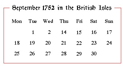 Una data che NON ESISTE: 3 Settembre 1752 nell'Impero Britannico (come pure il 4, 5,... 13 Settembre 1752).