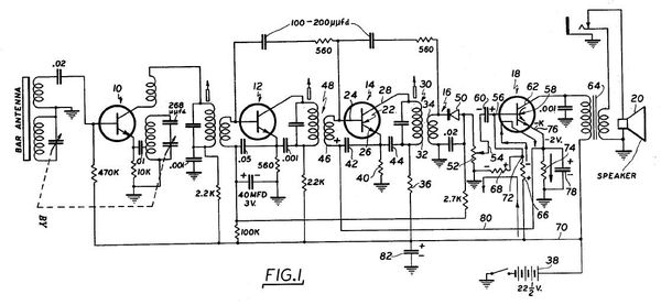 Una data di oggi: 18 Ottobre 1954.
